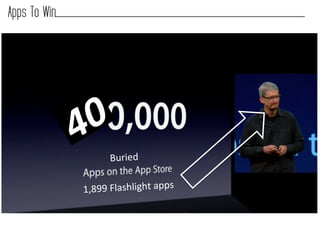 Buried	
  

1,899	
  Flashlight	
  apps	
  
 
