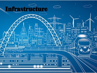 Infrastructure
 
