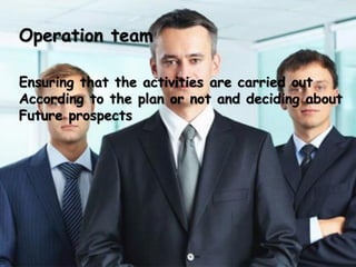 Operation team
Ensuring that the activities are carried out
According to the plan or not and deciding about
Future prospects
 