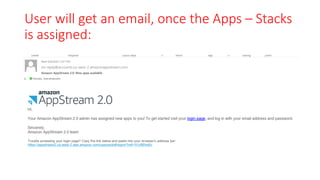 User will get an email, once the Apps – Stacks
is assigned:
 