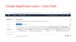 Create AppStream users – User Pool:
 