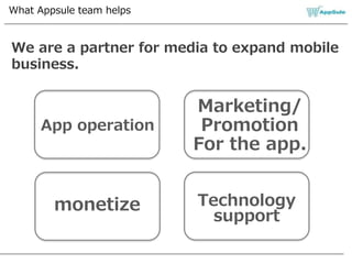 What Appsule team helps
We are a partner for media to expand mobile
business.
App operation
Marketing/
Promotion
For the app.
monetize Technology
support
 