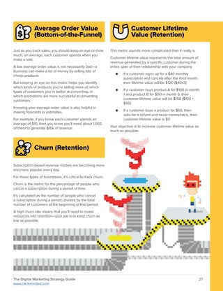 Clickminded digital marketing strategy | PDF