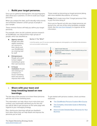 Clickminded digital marketing strategy | PDF