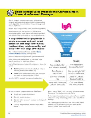 Clickminded digital marketing strategy | PDF