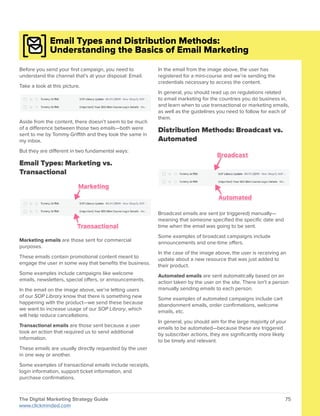 Clickminded digital marketing strategy | PDF