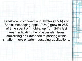 Facebook, combined with Twitter (1.5%) and 
Social Messaging apps (9.5%) grew to 28% 
of time spent on mobile, up from 24% last 
year, indicating the broader shift from 
socializing on Facebook to sharing within 
smaller, more private messaging applications. 
 
