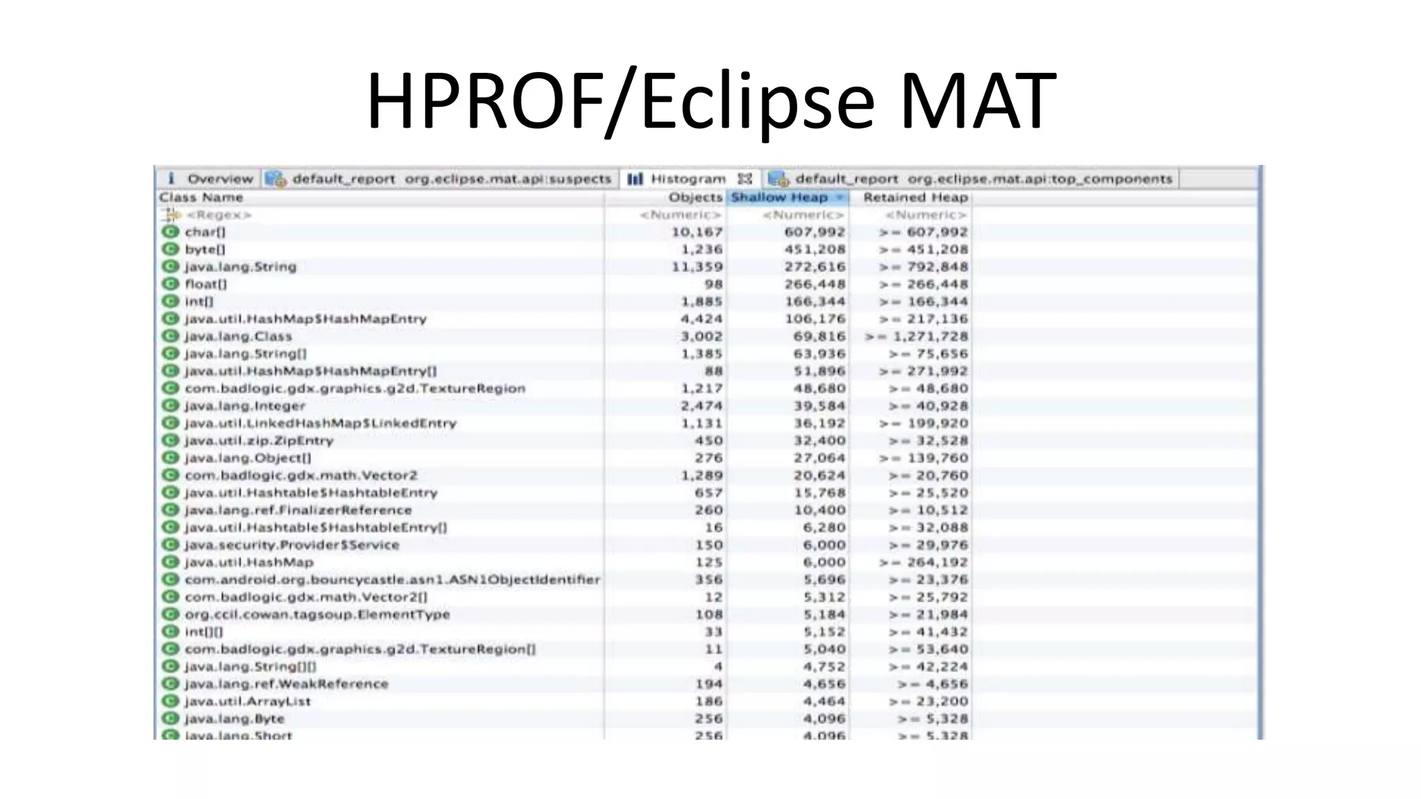 HPROF/Eclipse MAT

 
