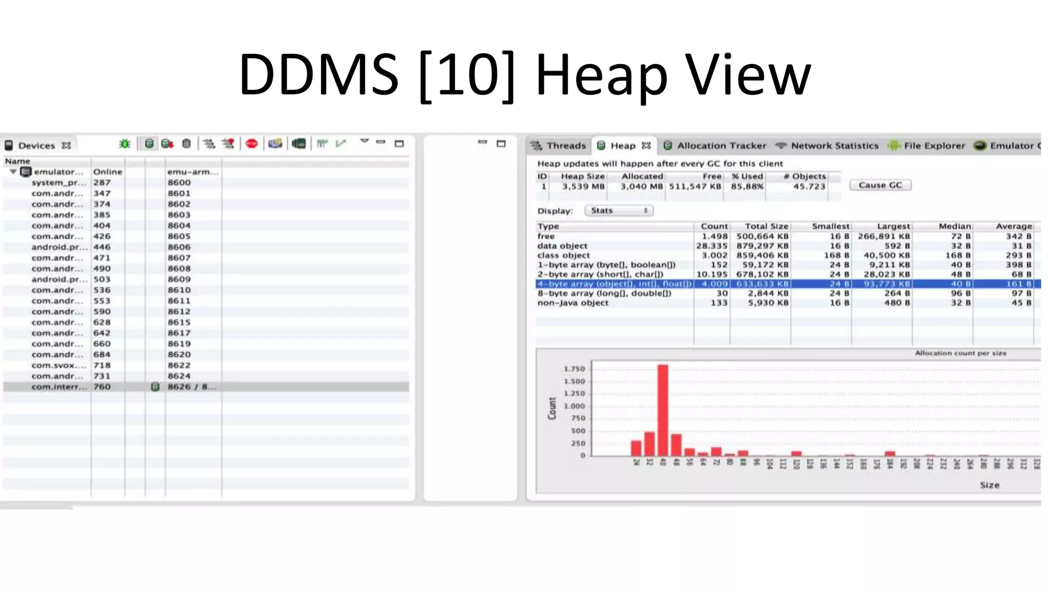 DDMS [10] Heap View

 