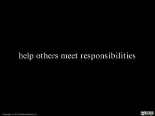help others meet responsibilities




Copyright (c) 2012 CommonsWare, LLC
 