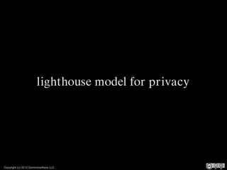 lighthouse model for privacy




Copyright (c) 2012 CommonsWare, LLC
 