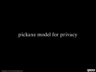 pickaxe model for privacy




Copyright (c) 2012 CommonsWare, LLC
 