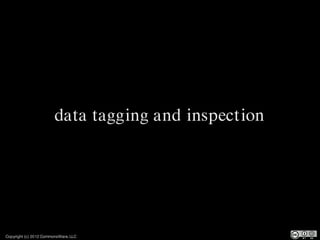 data tagging and inspection




Copyright (c) 2012 CommonsWare, LLC
 