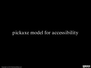 pickaxe model for accessibility




Copyright (c) 2012 CommonsWare, LLC
 