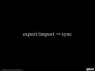 export/import → sync




Copyright (c) 2012 CommonsWare, LLC
 