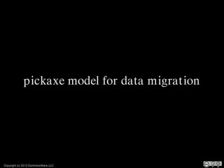 pickaxe model for data migration




Copyright (c) 2012 CommonsWare, LLC
 