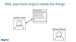 Well, payments engine needs few things:
 