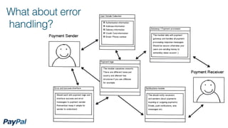 What about error
handling?
 