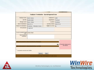 Appsworld - Mobilize your SharePoint with WinWire | PPTX