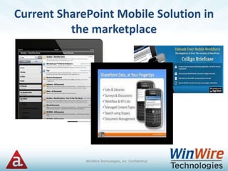 Appsworld - Mobilize your SharePoint with WinWire | PPTX