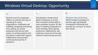 Windows Virtual Desktop: Secure Remote Work and Cloud Virtualization ...