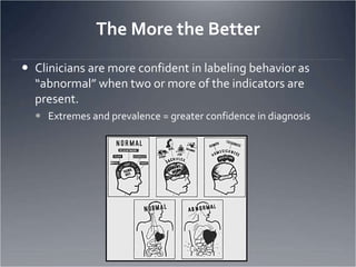 AP Psych disorders.ppt