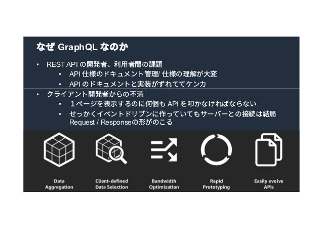 Aws Expert Online Appsyncを使ったserverlessアーキテクチャ