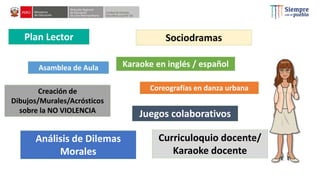 Plan Lector Sociodramas
Asamblea de Aula Karaoke en inglés / español
Creación de
Dibujos/Murales/Acrósticos
sobre la NO VI...