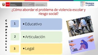 •Educativo
1
•Legal
2 •Articulación
3
C
o
m
p
o
n
e
n
t
e
s
¿Cómo abordar el problema de violencia escolar y
riesgo social?
 