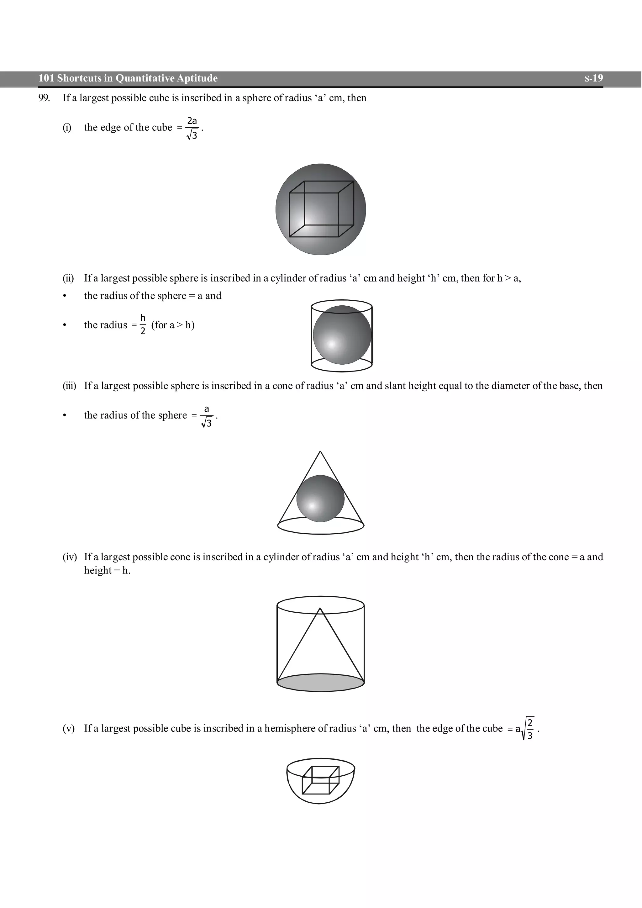 101 Shortcuts in Quantitative Aptitude S-19
99. If a largest possible cube is inscribed in a sphere of radius ‘a’ cm, then
(i) the edge of the cube =
2
3
a
.
(ii) If a largest possible sphere is inscribed in a cylinder of radius ‘a’ cm and height ‘h’ cm, then for h > a,
• the radius of the sphere = a and
• the radius =
h
2
(for a > h)
(iii) If a largest possible sphere is inscribed in a cone of radius ‘a’ cm and slant height equal to the diameter of the base, then
• the radius of the sphere =
a
3
.
(iv) If a largest possible cone is inscribed in a cylinder of radius ‘a’ cm and height ‘h’ cm, then the radius of the cone = a and
height = h.
(v) If a largest possible cube is inscribed in a hemisphere of radius ‘a’ cm, then the edge of the cube = a
2
3
.
 