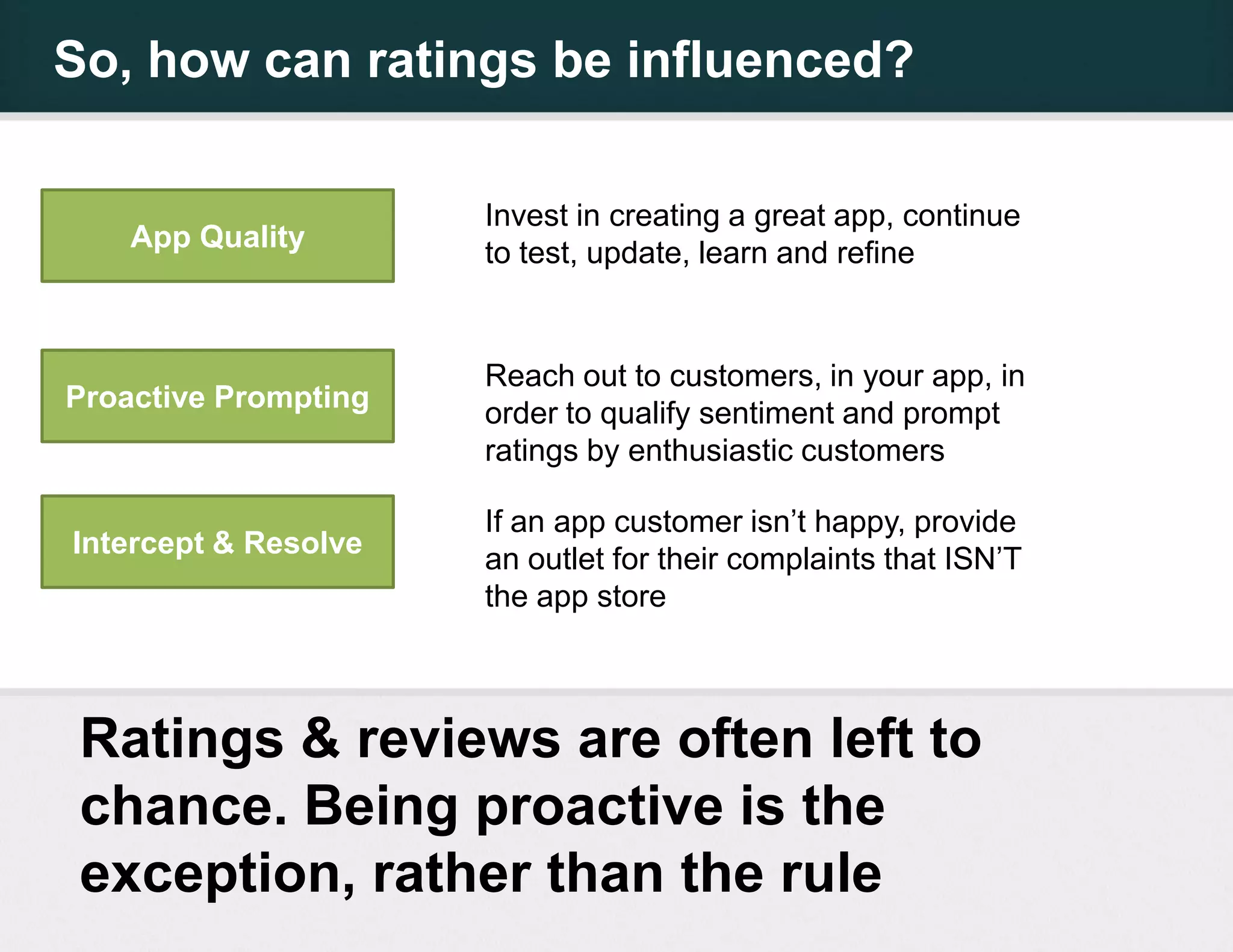 So, how can ratings be influenced?

                      Invest in creating a great app, continue
    App Quality
                      to test, update, learn and refine


                      Reach out to customers, in your app, in
Proactive Prompting
                      order to qualify sentiment and prompt
                      ratings by enthusiastic customers

                      If an app customer isn’t happy, provide
Intercept & Resolve
                      an outlet for their complaints that ISN’T
                      the app store



 Ratings & reviews are often left to
 chance. Being proactive is the
 exception, rather than the rule
 