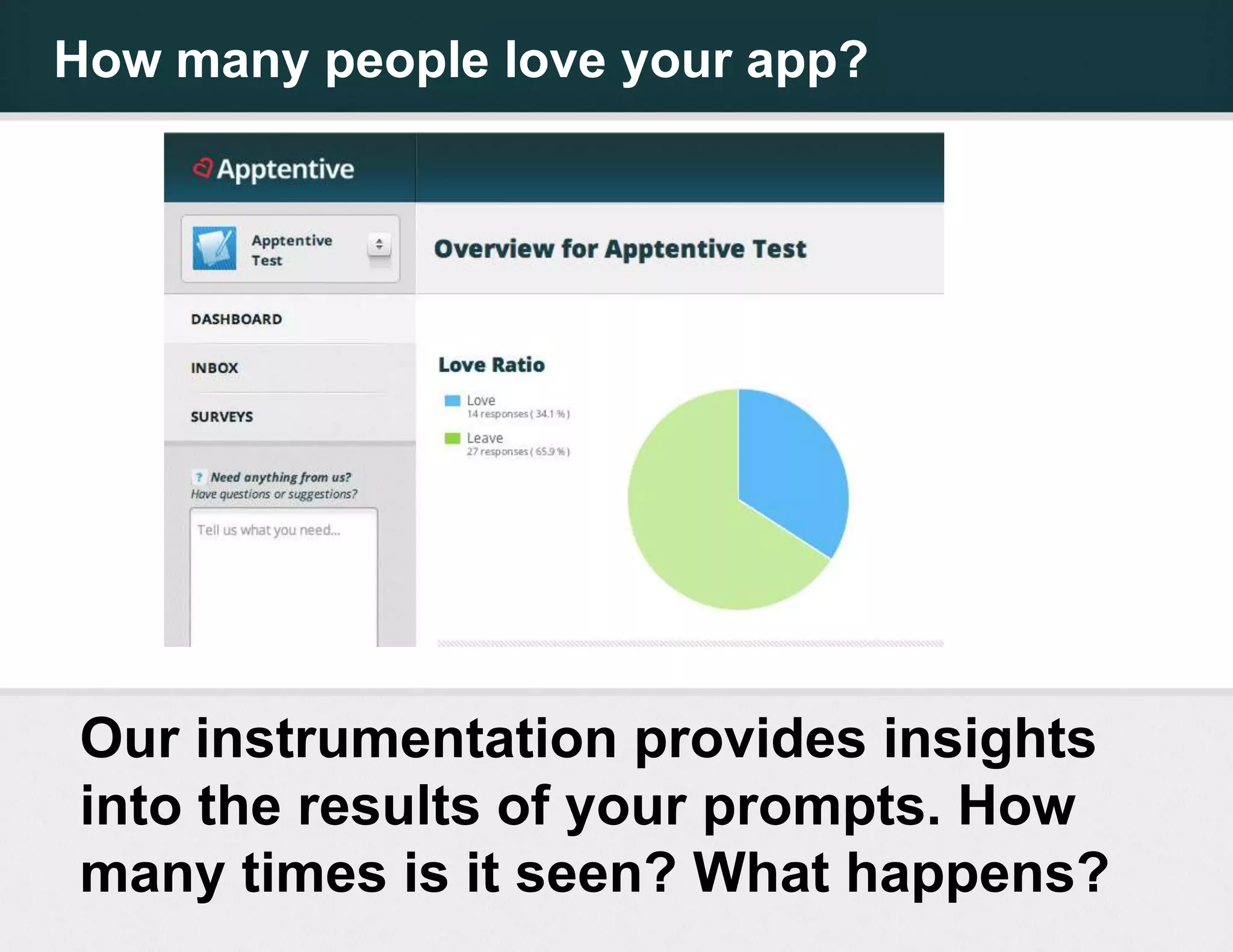 How many people love your app?




Our instrumentation provides insights
into the results of your prompts. How
many times is it seen? What happens?
 