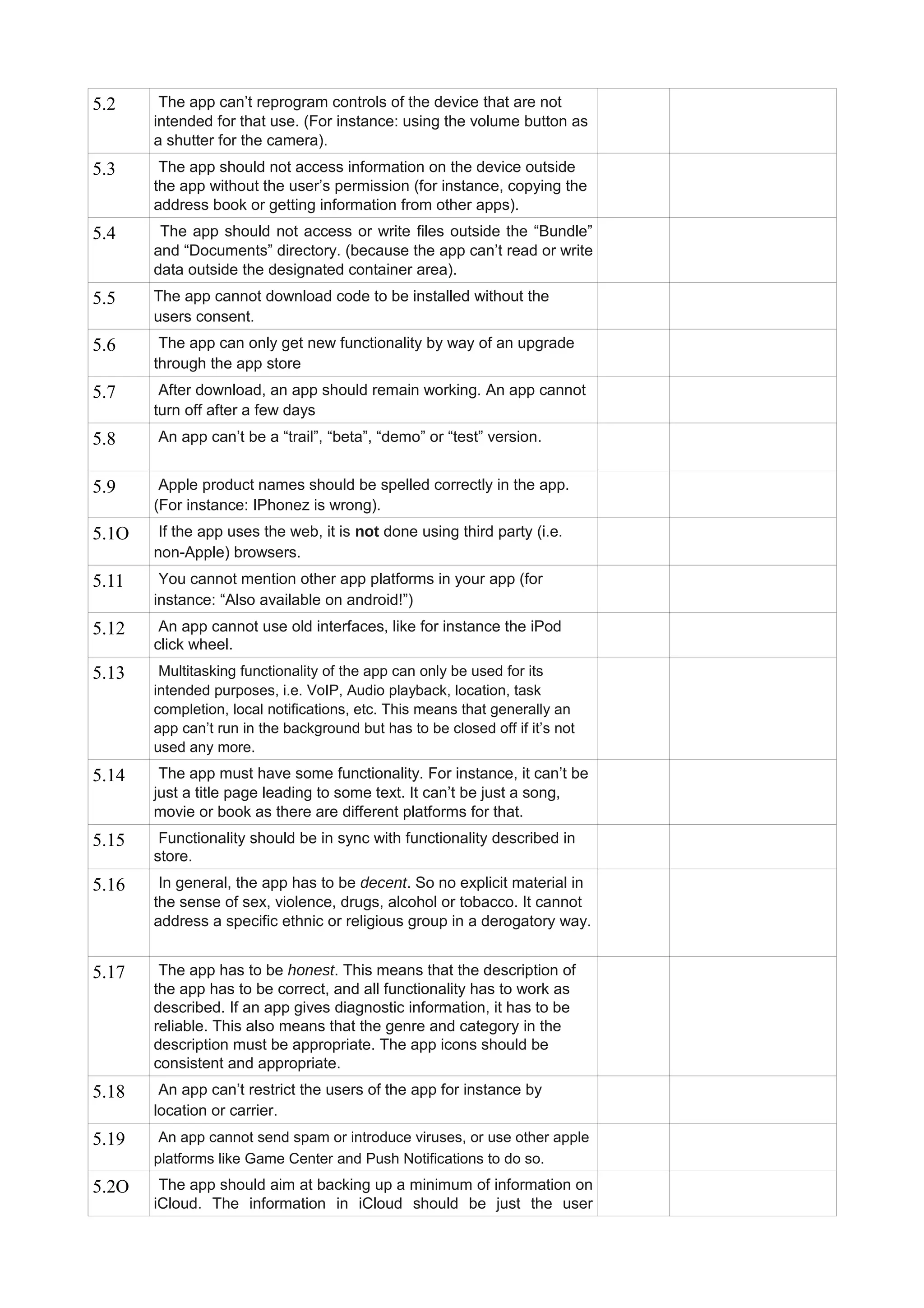Mobile Application Test check list | ODT
