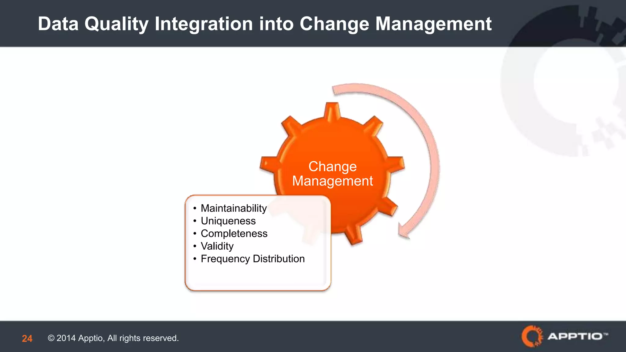 © 2014 Apptio, All rights reserved.24
Data Quality Integration into Change Management
Change
Management
• Maintainability
• Uniqueness
• Completeness
• Validity
• Frequency Distribution
 