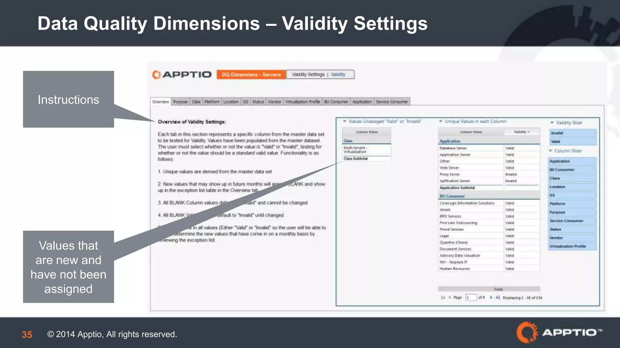 © 2014 Apptio, All rights reserved.35
Data Quality Dimensions – Validity Settings
Instructions
Values that
are new and
have not been
assigned
 
