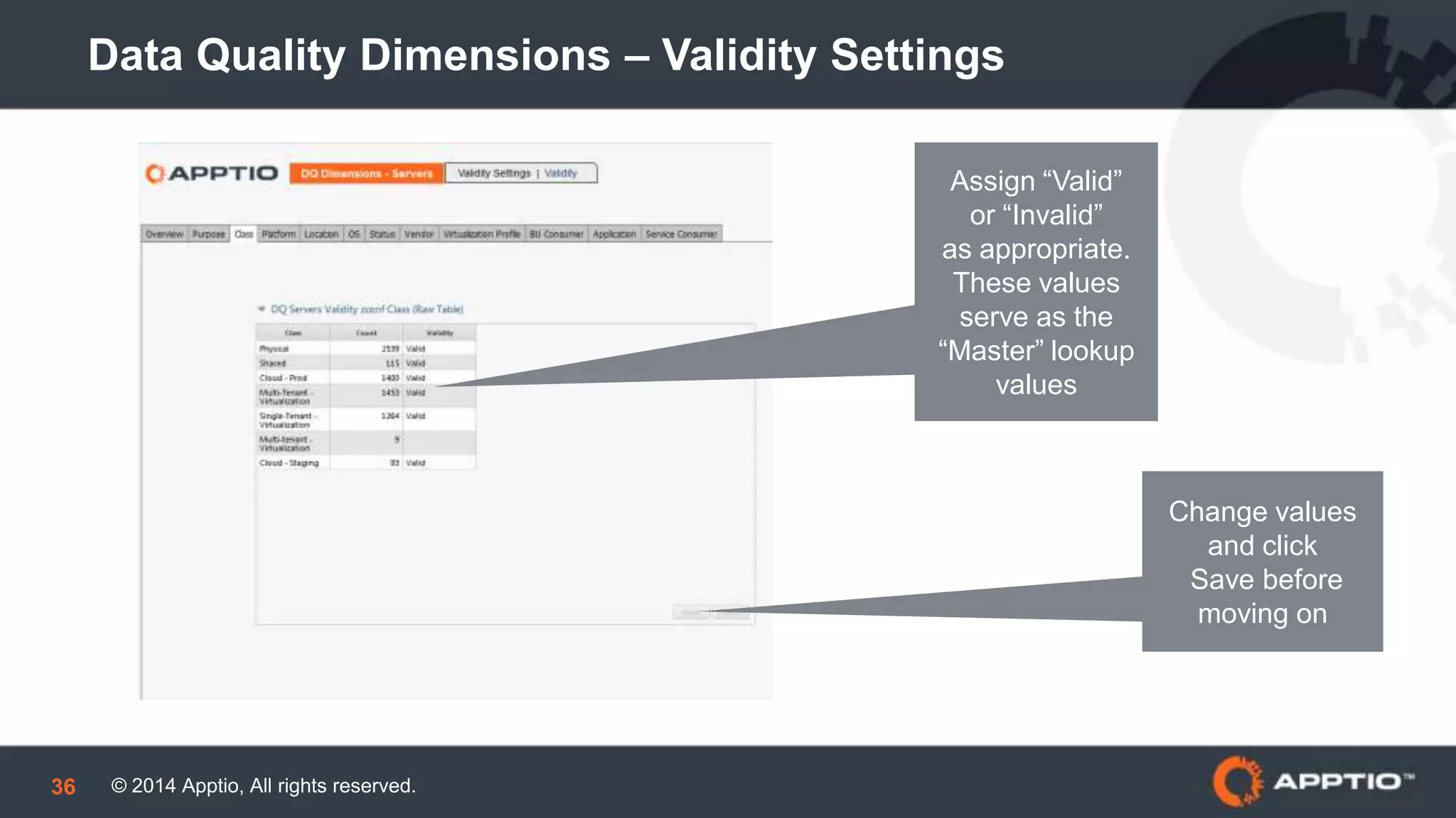 © 2014 Apptio, All rights reserved.36
Data Quality Dimensions – Validity Settings
Assign “Valid”
or “Invalid”
as appropriate.
These values
serve as the
“Master” lookup
values
Change values
and click
Save before
moving on
 