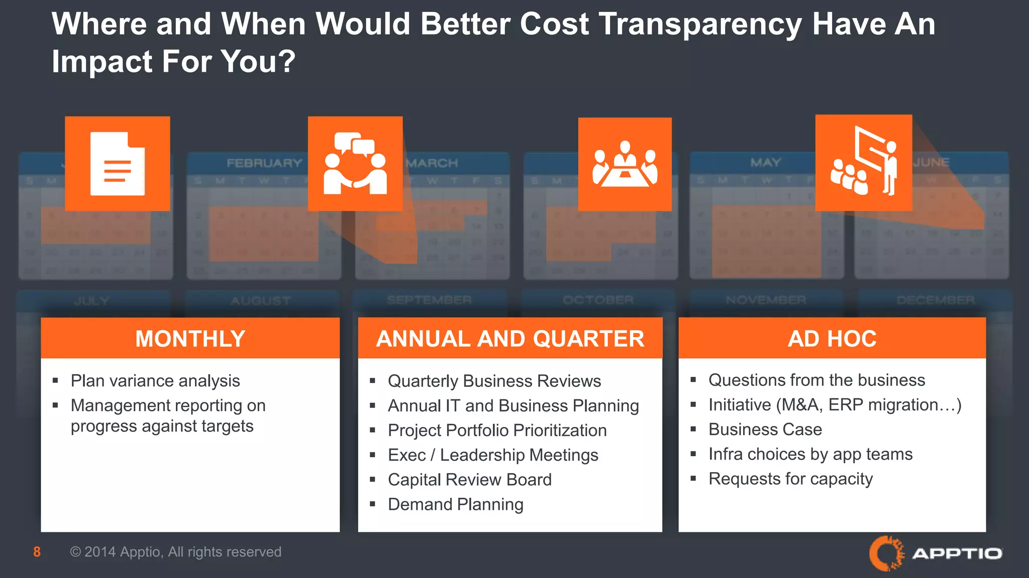 Where and When Would Better Cost Transparency Have An
Impact For You?
© 2014 Apptio, All rights reserved8
 Questions from the business
 Initiative (M&A, ERP migration…)
 Business Case
 Infra choices by app teams
 Requests for capacity
 Quarterly Business Reviews
 Annual IT and Business Planning
 Project Portfolio Prioritization
 Exec / Leadership Meetings
 Capital Review Board
 Demand Planning
ANNUAL AND QUARTER
 Plan variance analysis
 Management reporting on
progress against targets
MONTHLY AD HOC
 