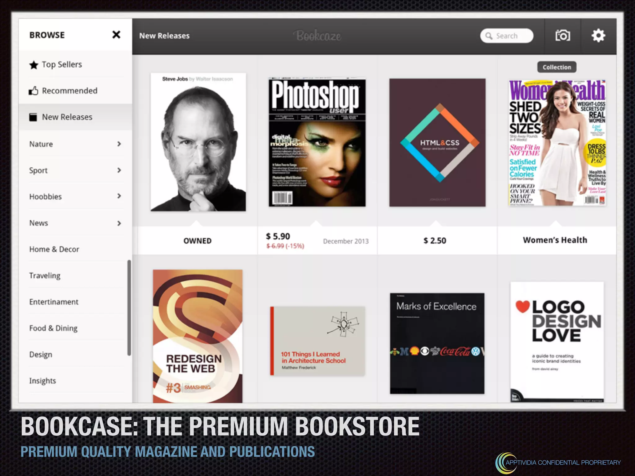 BOOKCASE: THE PREMIUM BOOKSTORE
PREMIUM QUALITY MAGAZINE AND PUBLICATIONS
APPTIVIDIA CONFIDENTIAL PROPRIETARY
 