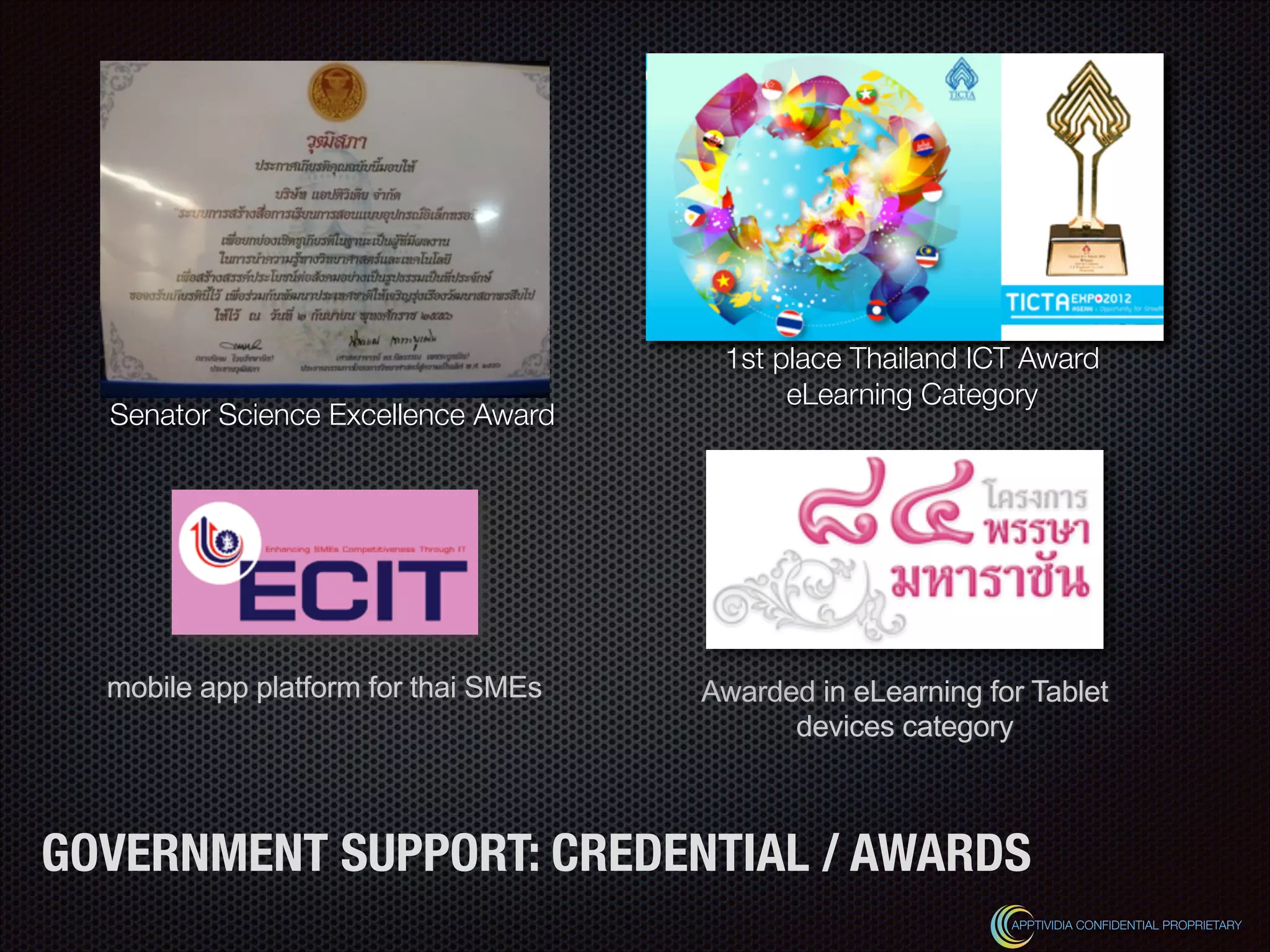 GOVERNMENT SUPPORT: CREDENTIAL / AWARDS
Senator Science Excellence Award
1st place Thailand ICT Award
eLearning Category
mobile app platform for thai SMEs Awarded in eLearning for Tablet
devices category
APPTIVIDIA CONFIDENTIAL PROPRIETARY
 