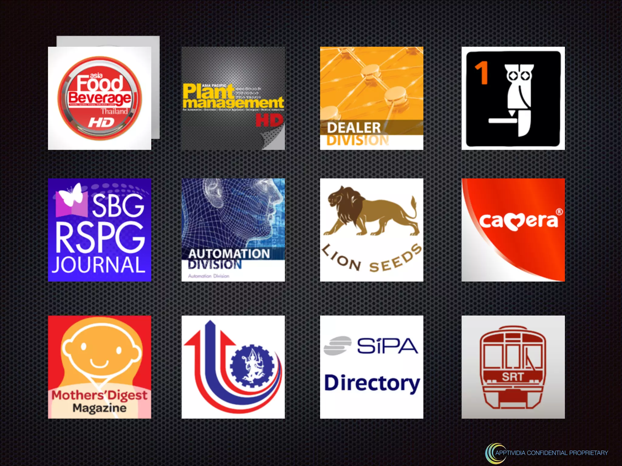 APPTIVIDIA CONFIDENTIAL PROPRIETARY
 