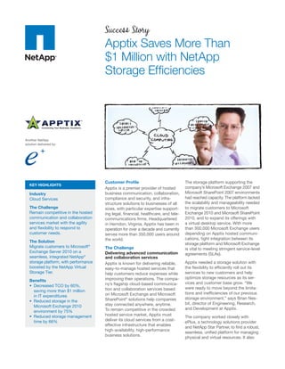 Success Story
                                        Apptix Saves More Than
                                        $1 Million with NetApp
                                        Storage Efﬁciencies




Another NetApp
solution delivered by:




                                        Customer Proﬁle                              The storage platform supporting the
   KEY HIGHLIGHTS
                                        Apptix is a premier provider of hosted       company’s Microsoft Exchange 2007 and
   Industry                             business communication, collaboration,       Microsoft SharePoint 2007 environments
   Cloud Services                       compliance and security, and infra-          had reached capacity. The platform lacked
                                        structure solutions to businesses of all     the scalability and manageability needed
   The Challenge                        sizes, with particular expertise support-    to migrate customers to Microsoft
   Remain competitive in the hosted     ing legal, ﬁnancial, healthcare, and tele-   Exchange 2010 and Microsoft SharePoint
   communication and collaboration      communications ﬁrms. Headquartered           2010, and to expand its offerings with
   services market with the agility     in Herndon, Virginia, Apptix has been in     a virtual desktop service. With more
   and ﬂexibility to respond to         operation for over a decade and currently    than 300,000 Microsoft Exchange users
   customer needs.                      serves more than 350,000 users around        depending on Apptix hosted communi-
                                        the world.                                   cations, tight integration between its
   The Solution
                                                                                     storage platform and Microsoft Exchange
   Migrate customers to Microsoft®      The Challenge                                is vital to meeting stringent service-level
   Exchange Server 2010 on a            Delivering advanced communication            agreements (SLAs).
   seamless, integrated NetApp®         and collaboration services
   storage platform, with performance   Apptix is known for delivering reliable,     Apptix needed a storage solution with
   boosted by the NetApp Virtual        easy-to-manage hosted services that          the ﬂexibility to efﬁciently roll out its
   Storage Tier.                        help customers reduce expenses while         services to new customers and help
                                        improving their operations. The compa-       optimize storage resources as its ser-
   Beneﬁts
                                        ny’s ﬂagship cloud-based communica-          vices and customer base grow. “We
                                        tion and collaboration services based        were ready to move beyond the limita-
      saving more than $1 million
                                        on Microsoft Exchange and Microsoft          tions and inefﬁciencies of our previous
      in IT expenditures
                                        SharePoint® solutions help companies         storage environment,” says Brian Nes-
                                        stay connected anywhere, anytime.            bit, director of Engineering, Research,
      Microsoft Exchange 2010
                                        To remain competitive in the crowded         and Development at Apptix.
                                        hosted service market, Apptix must
                                                                                     The company worked closely with
                                        deliver its cloud services from a cost-
                                                                                     ePlus, a technology solutions provider
                                        effective infrastructure that enables
                                                                                     and NetApp Star Partner, to ﬁnd a robust,
                                        high-availability, high-performance
                                                                                     seamless, uniﬁed platform for managing
                                        business solutions.
                                                                                     physical and virtual resources. It also
 