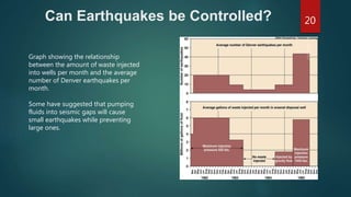 Can Earthquakes be Controlled?
Graph showing the relationship
between the amount of waste injected
into wells per month and the average
number of Denver earthquakes per
month.
Some have suggested that pumping
fluids into seismic gaps will cause
small earthquakes while preventing
large ones.
20
 