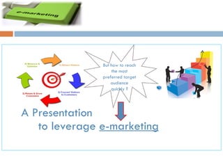 A Presentation to leverage  e-marketing   But how to reach the most preferred target audience quickly ? 