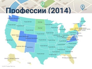 © 2015 Trucker Path, Inc.
Профессии (2014)
 