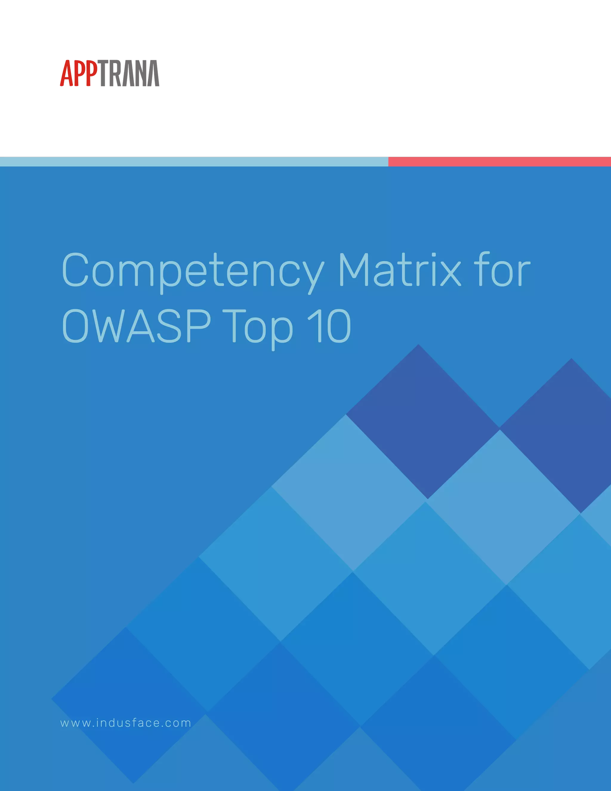 AppTrana Competency Matrix for OWASP Top 10 | PDF