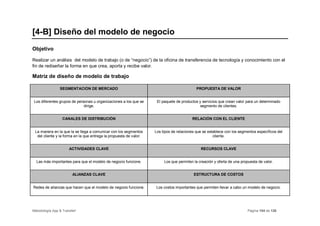 [4-B] Diseño del modelo de negocio
Objetivo

Realizar un análisis del modelo de trabajo (o de “negocio”) de la oficina de transferencia de tecnología y conocimiento con el
fin de rediseñar la forma en que crea, aporta y recibe valor.

Matriz de diseño de modelo de trabajo

                 SEGMENTACIÓN DE MERCADO                                                    PROPUESTA DE VALOR


 Los diferentes grupos de personas u organizaciones a los que se     El paquete de productos y servicios que crean valor para un determinado
                              dirige.                                                        segmento de clientes.


                  CANALES DE DISTRIBUCIÓN                                                RELACIÓN CON EL CLIENTE


 La manera en la que la se llega a comunicar con los segmentos      Los tipos de relaciones que se establece con los segmentos específicos del
  del cliente y la forma en la que entrega la propuesta de valor.                                     cliente.


                      ACTIVIDADES CLAVE                                                       RECURSOS CLAVE


  Las más importantes para que el modelo de negocio funcione.            Los que permiten la creación y oferta de una propuesta de valor.


                        ALIANZAS CLAVE                                                    ESTRUCTURA DE COSTOS


Redes de alianzas que hacen que el modelo de negocio funcione.      Los costos importantes que permiten llevar a cabo un modelo de negocio.




Metodología App & Transfer!                                                                                               Página 104 de 126
 