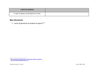FUENTE DE INGRESOS


           El origen de ingresos por cada segmento de cliente.




Más información
       •    Lienzo de generación de modelos de negocio34 35




34
     http://es.wikipedia.org/wiki/Canvas_de_Osterwalder_(Modelo_de_Negocio)
35
     http://www.businessmodelgeneration.com/



Metodología App & Transfer!                                                   Página 105 de 126
 