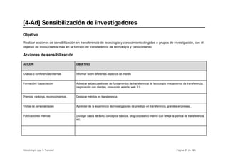 [4-Ad] Sensibilización de investigadores
Objetivo

Realizar acciones de sensibilización en transferencia de tecnología y conocimiento dirigidas a grupos de investigación, con el
objetivo de involucrarlos más en la función de transferencia de tecnología y conocimiento.

Acciones de sensibilización

ACCIÓN                                OBJETIVO


Charlas o conferencias internas       Informar sobre diferentes aspectos de interés


Formación / capacitación              Adiestrar sobre cuestiones de fundamentos de transferencia de tecnología: mecanismos de transferencia,
                                      negociación con clientes, innovación abierta, web 2.0…


Premios, rankings, reconocimientos…   Destacar méritos en transferencia


Visitas de personalidades             Aprender de la experiencia de investigadores de prestigio en transferencia, grandes empresas…


Publicaciones internas                Divulgar casos de éxito, conceptos básicos, blog corporativo interno que refleje la política de transferencia,
                                      etc.


…




Metodología App & Transfer!                                                                                                Página 21 de 126
 