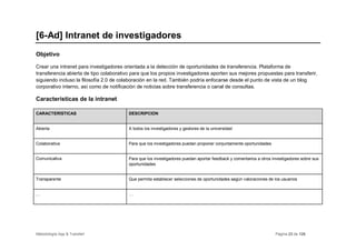 [6-Ad] Intranet de investigadores
Objetivo

Crear una intranet para investigadores orientada a la detección de oportunidades de transferencia. Plataforma de
transferencia abierta de tipo colaborativo para que los propios investigadores aporten sus mejores propuestas para transferir,
siguiendo incluso la filosofía 2.0 de colaboración en la red. También podría enfocarse desde el punto de vista de un blog
corporativo interno, así como de notificación de noticias sobre transferencia o canal de consultas.

Características de la intranet

CARACTERÍSTICAS                          DESCRIPCIÓN


Abierta                                  A todos los investigadores y gestores de la universidad


Colaborativa                             Para que los investigadores puedan proponer conjuntamente oportunidades


Comunicativa                             Para que los investigadores puedan aportar feedback y comentarios a otros investigadores sobre sus
                                         oportunidades


Transparente                             Que permita establecer selecciones de oportunidades según valoraciones de los usuarios


…                                        …




Metodología App & Transfer!                                                                                         Página 23 de 126
 