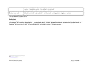 prioridad, en qué países ha sido presentado y / o concedidas)


Detalles de contacto          Datos de contacto del responsable de la transferencia de tecnología o el investigador en su caso.

Fuente: A partir del proyecto CERIM25

Relación

Un conjunto de dossieres de tecnología y conocimiento, en un formato semejante o distinto al presentado, podría formar el
catálogo de conocimiento de la universidad, portolio tecnológico, cartera de patentes, etc.




25
     http://www.cerim.org/



Metodología App & Transfer!                                                                                                       Página 41 de 126
 
